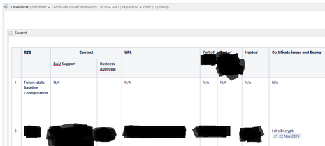 confluence table filtering on date macro.png
