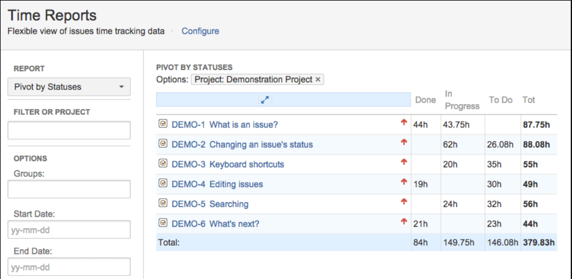 Track reports. Jira Timesheet.