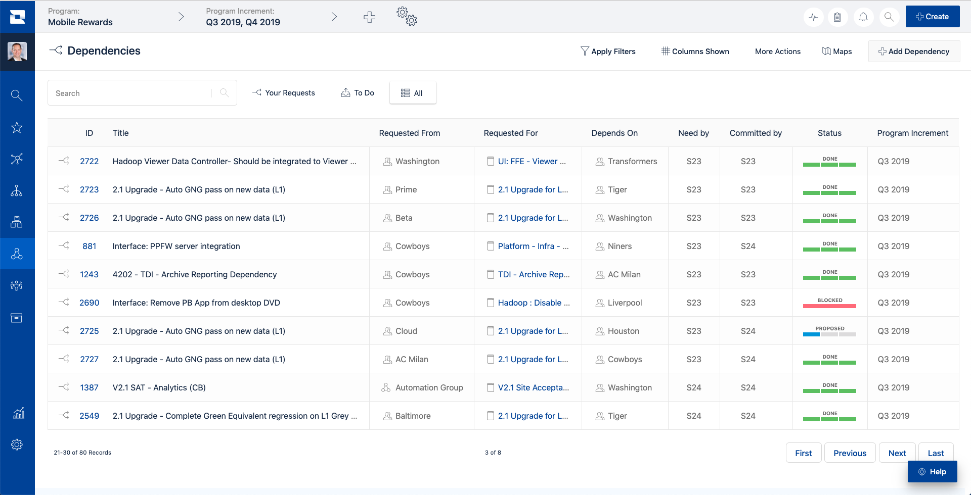 Jira Align for Release Train Engineers - Atlassian Community