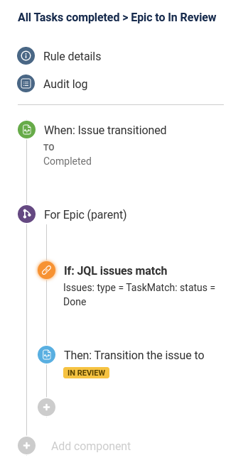 Jira Automation: How to transition an Epic when ep...