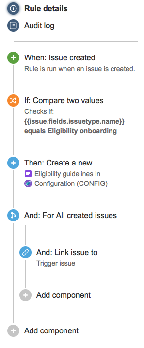 Solved: Linking a newly created ticket with automation for...