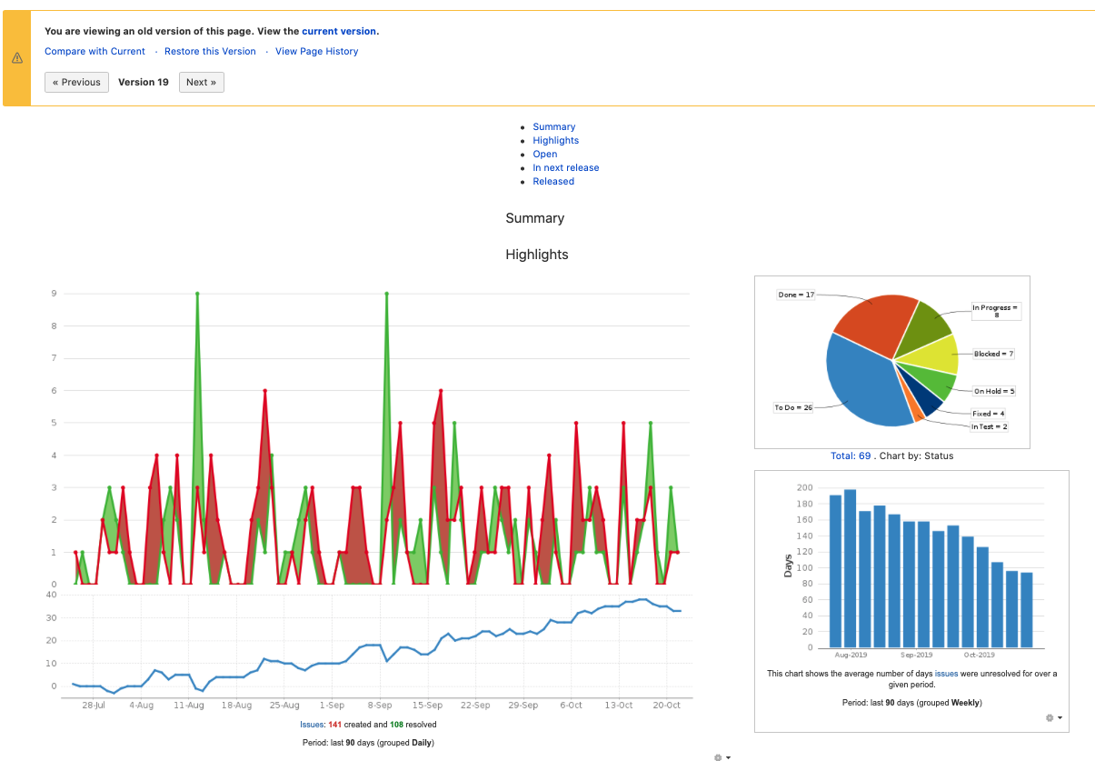 Azure devops vs jira bitbucket