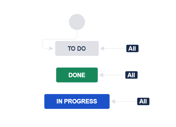 workflow.png