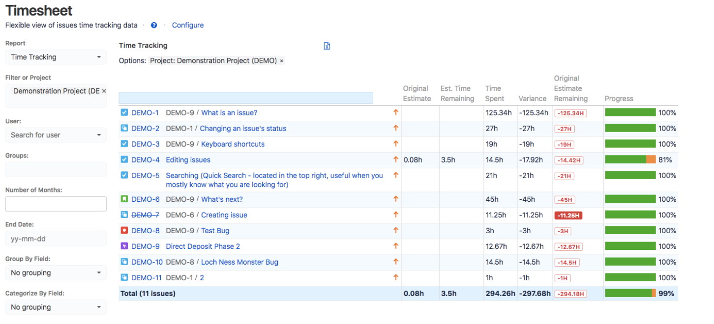 JIRA dashboard to show specific time tracking data