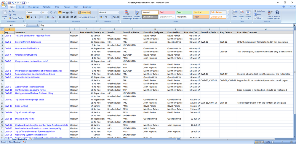 jira-zephyr-test-executions