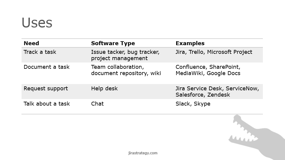 software-uses.png