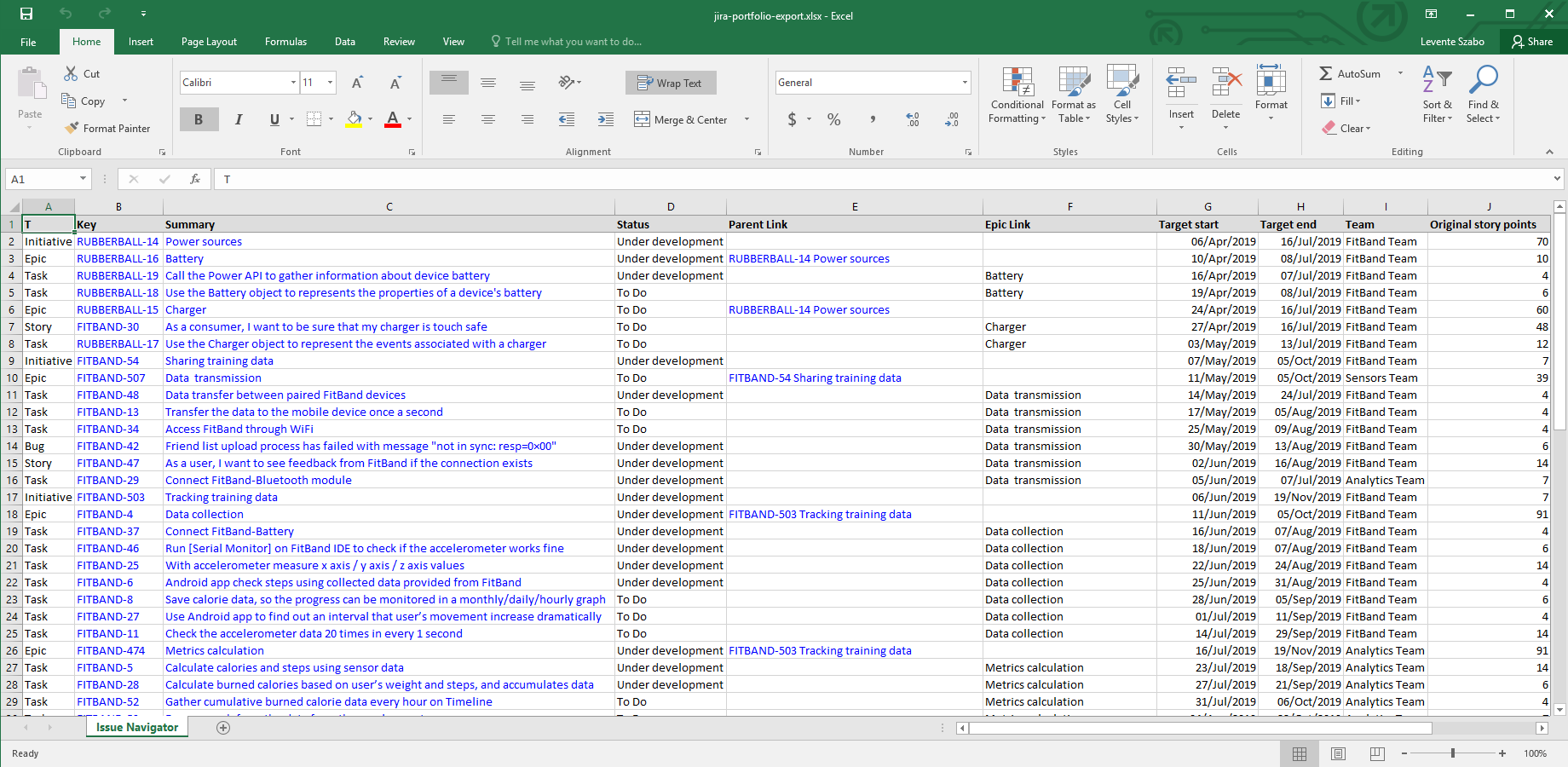 Creating And Managing A Product Roadmap In Jira