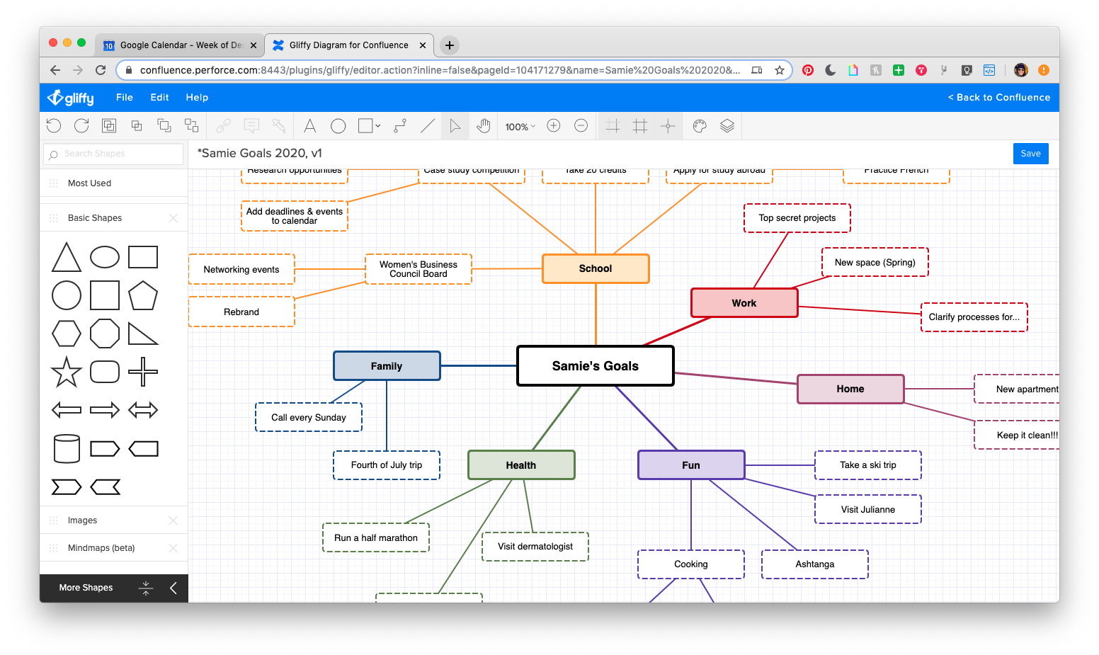 How to brainstorm your 2020 goals with a mind map atlassian community