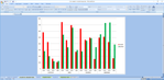 jira-created-vs-resolved-pivot-chart