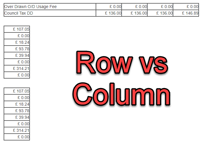 row vs column paste.png