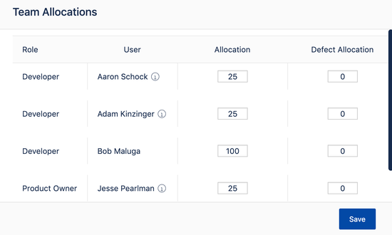 Shared Services Allocation 1.png