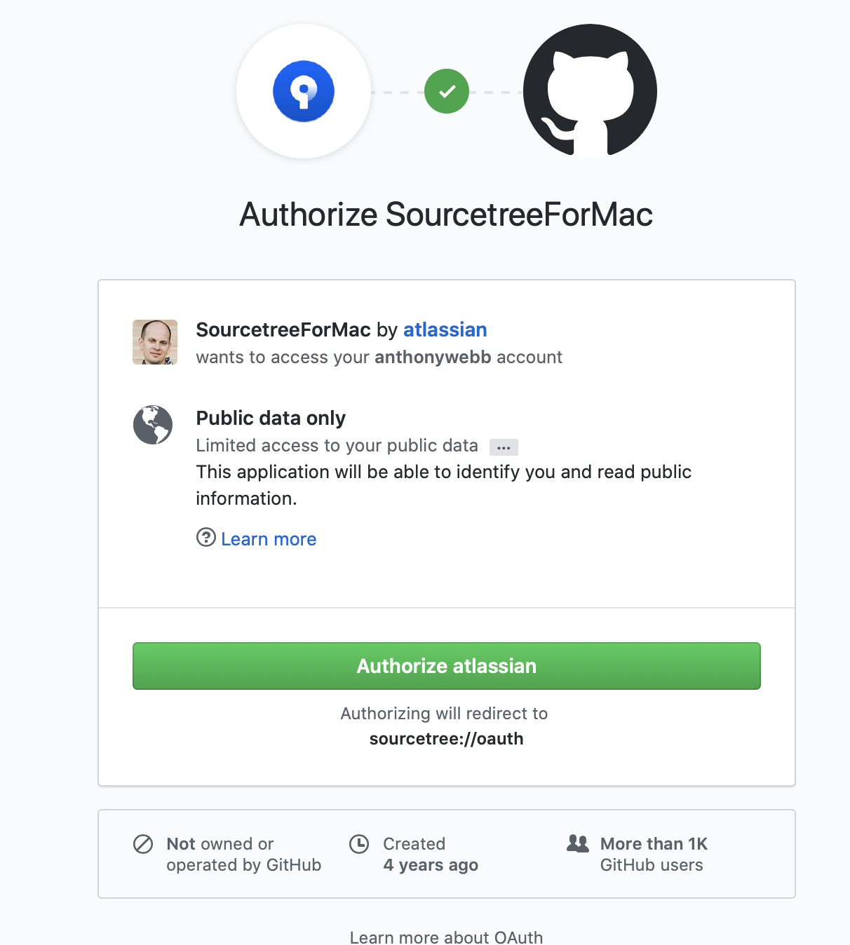 Sourcetree Doesn T List Github Private Repos By De