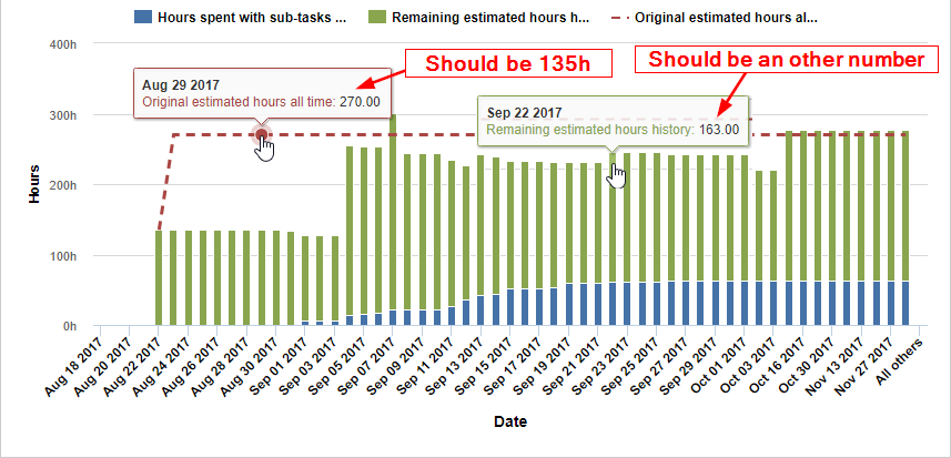 Zajcu37  Stats: Subscriber Count, Views & Upload Schedule