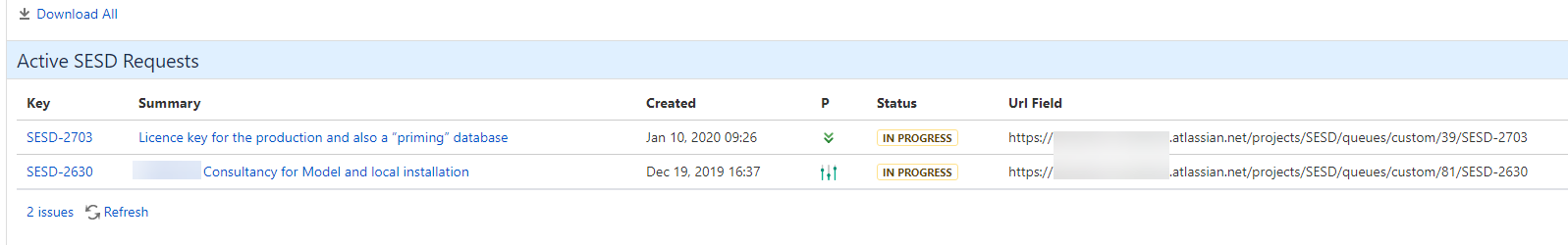 How Can Jira Filter Present Jira Issues URL With T 