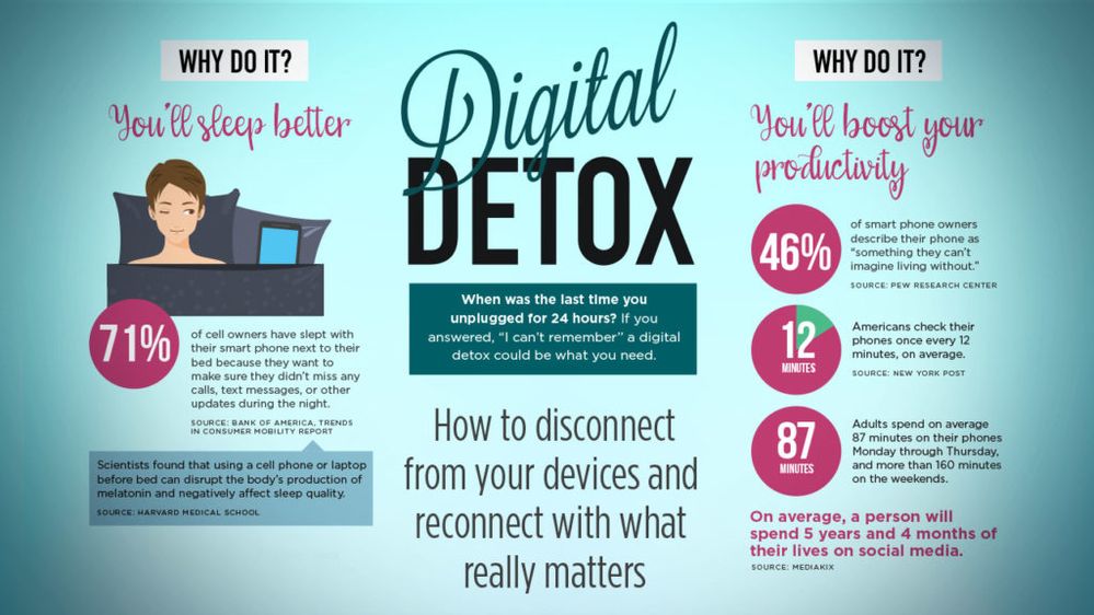 digital-detox-2019-1280x720-1024x576.jpg