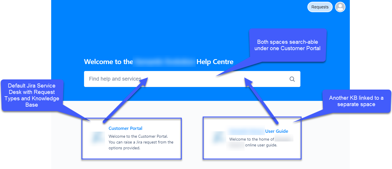 How Do I Restrict The Confluence Knowledge Base So