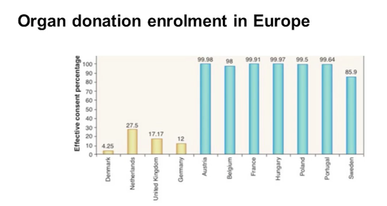 OrganDonation.png