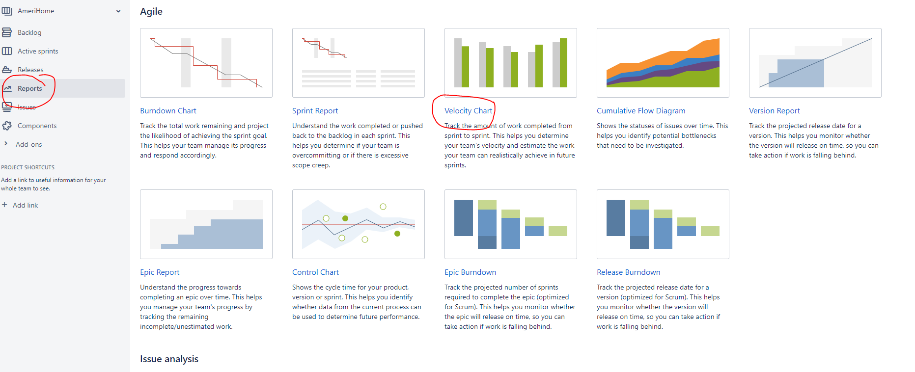 Reports are used to. Agile отчет. burndown chart agile. agile отчеты в jira. jira reports.