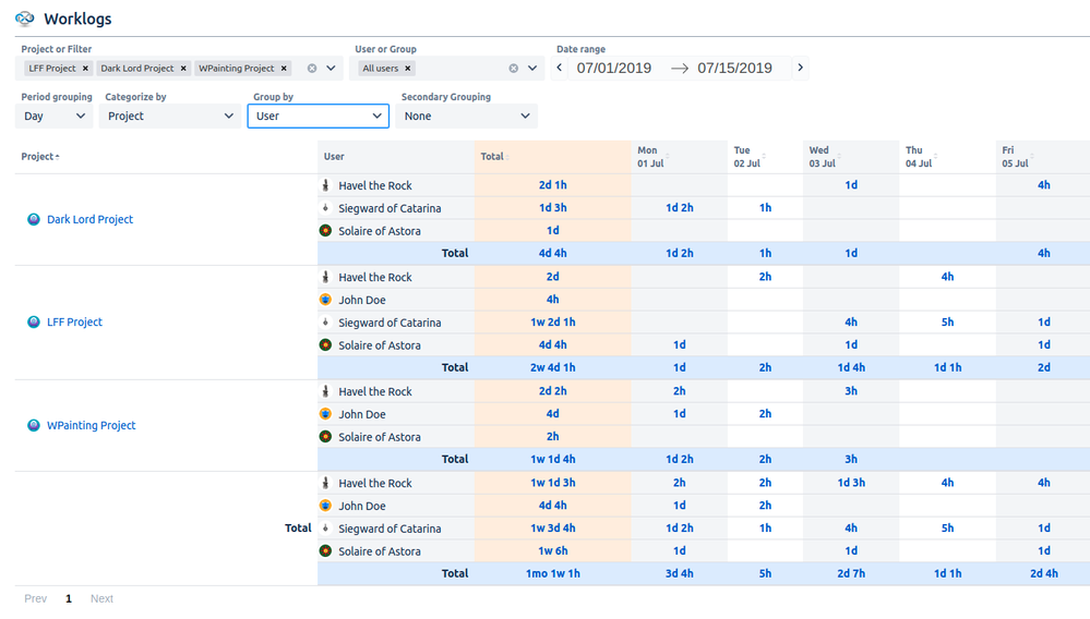 Worklogs- Time Reports for Jira- group by.png