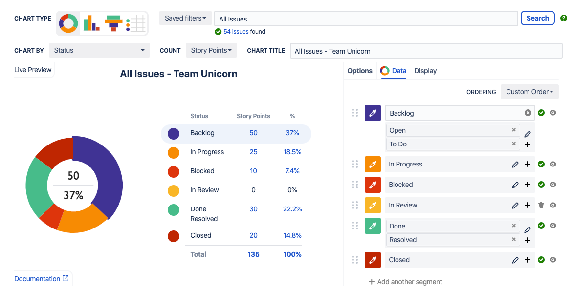 JIRA Dashboard Pie chart gadget, How to change the...