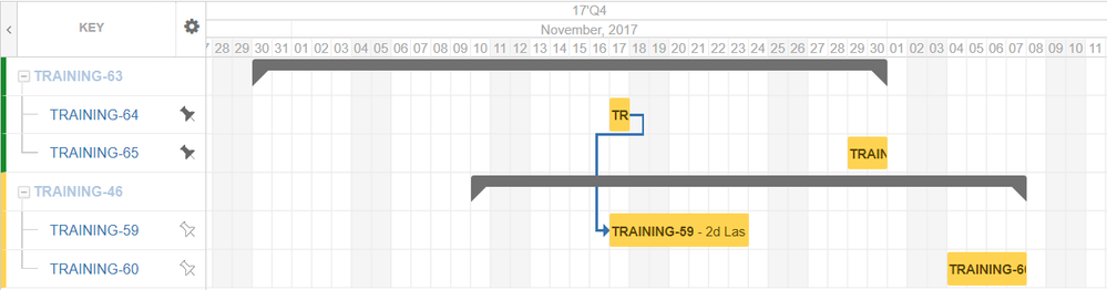 Quick filtered Gantt with nested Project structure.png