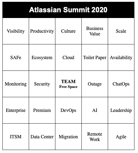 Remote Summit Bingo