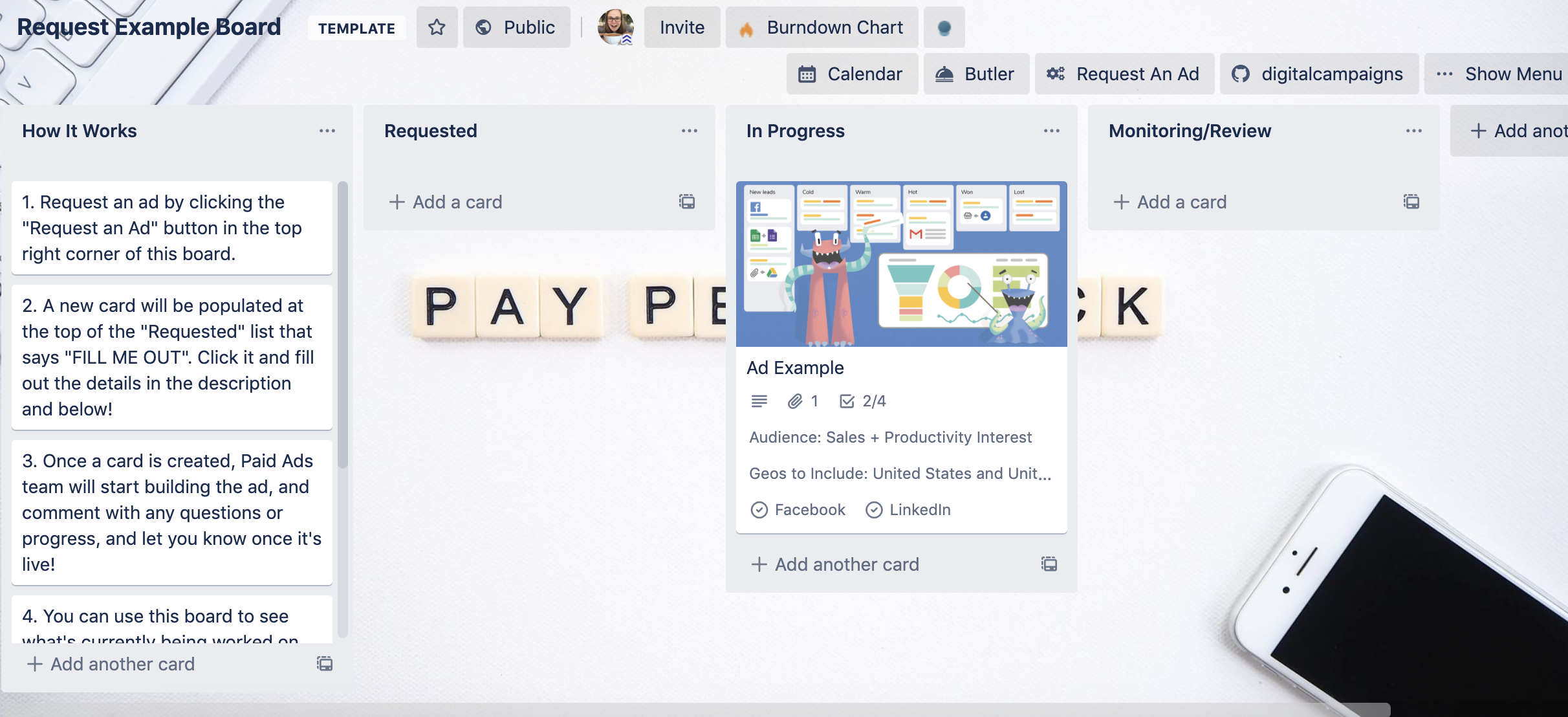 Supercharging Productivity with Trello: by Joiner, Brittany