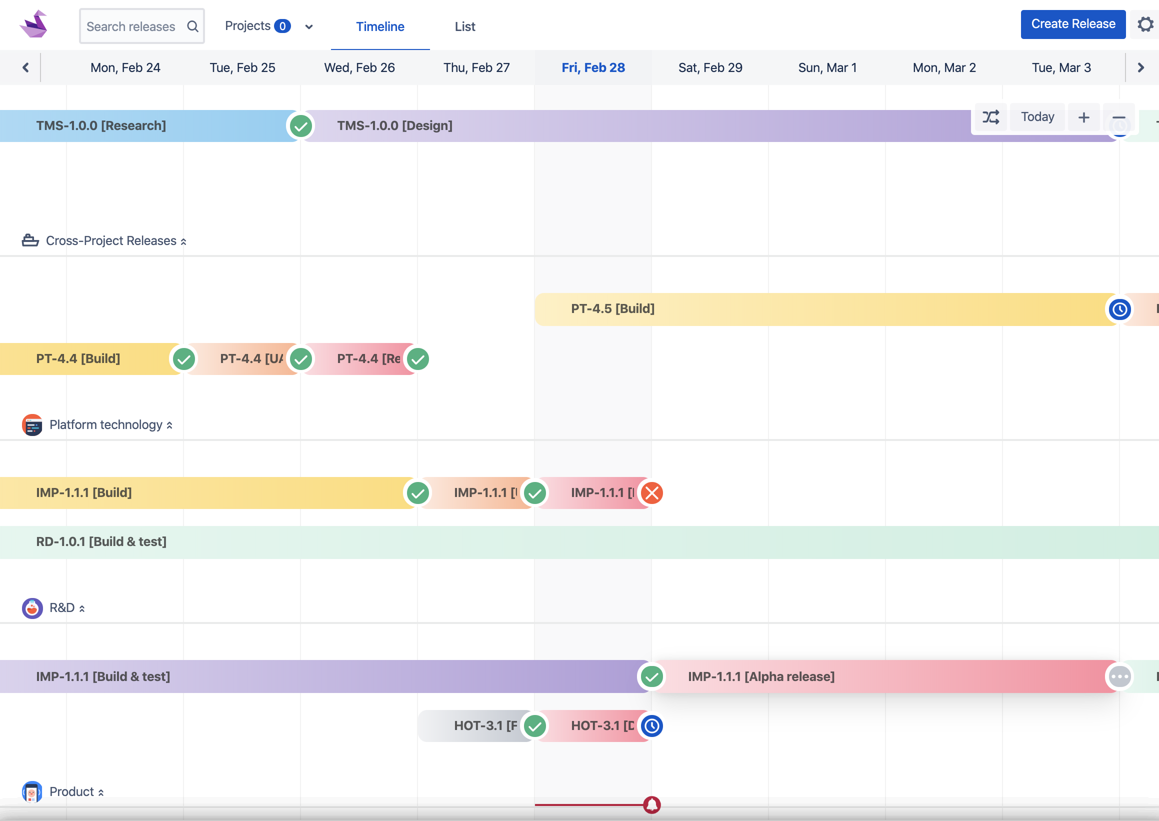 Show releases in a calendar view