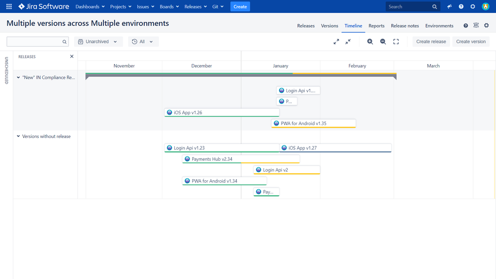 timeline_view_release_management_4Jira.png