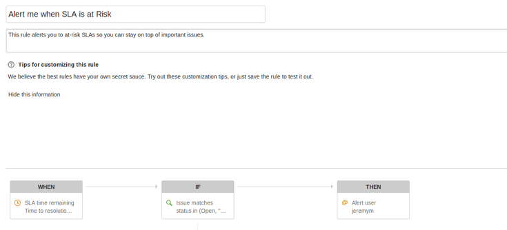 Efficiency And Possibilities Jira Automation