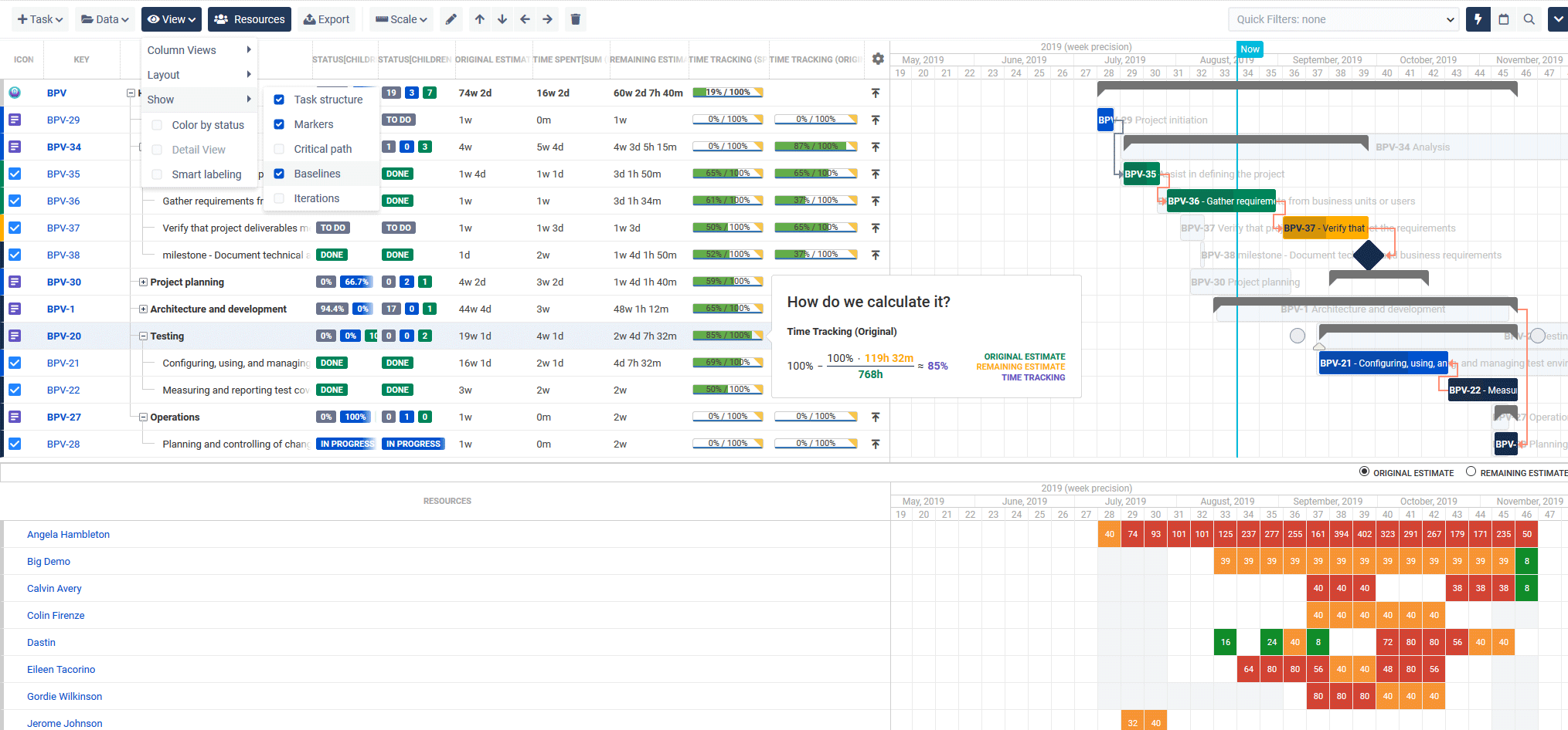 Jira диаграмма ганта связанных задач