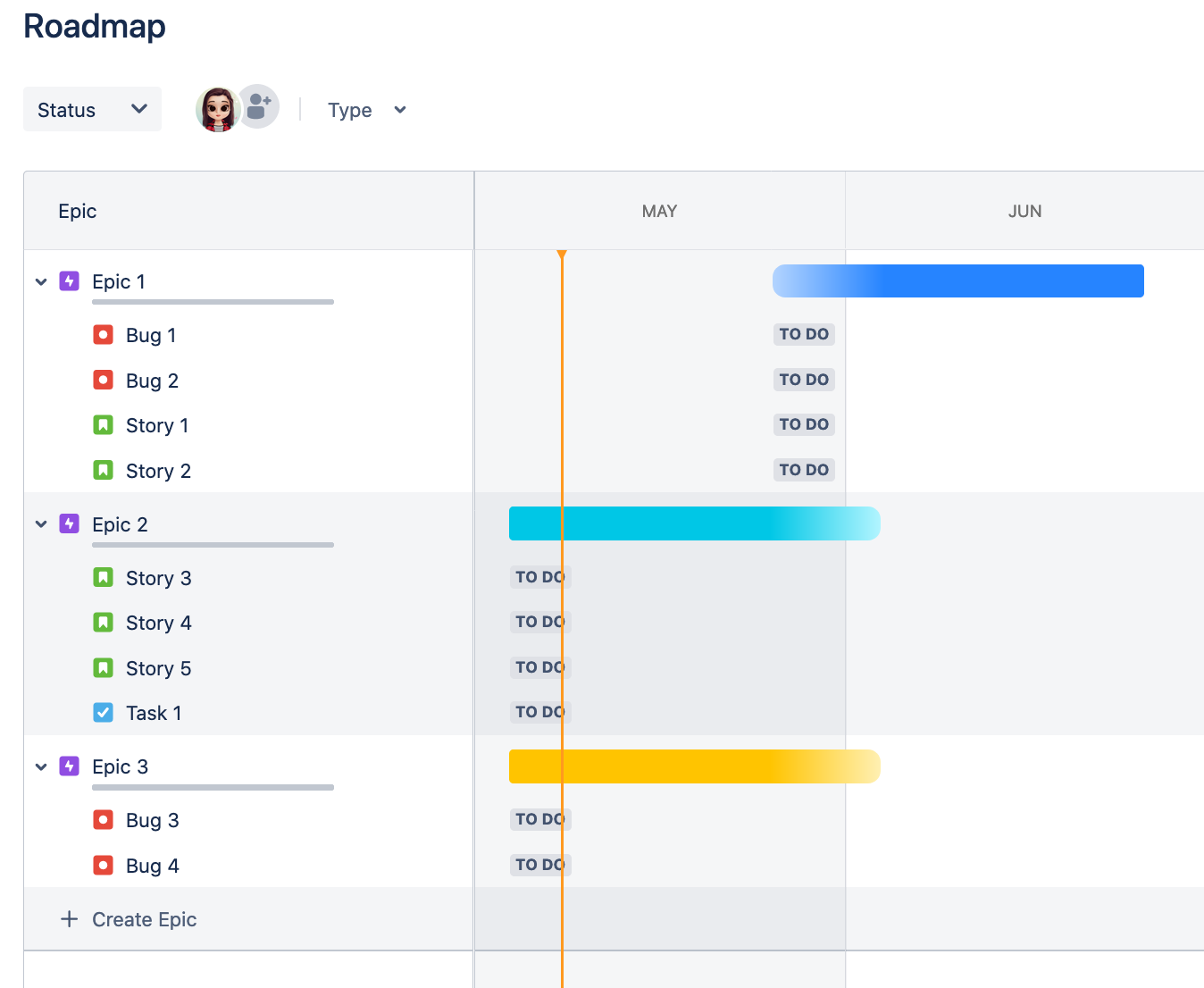 Next-gen jira roadmap subtask