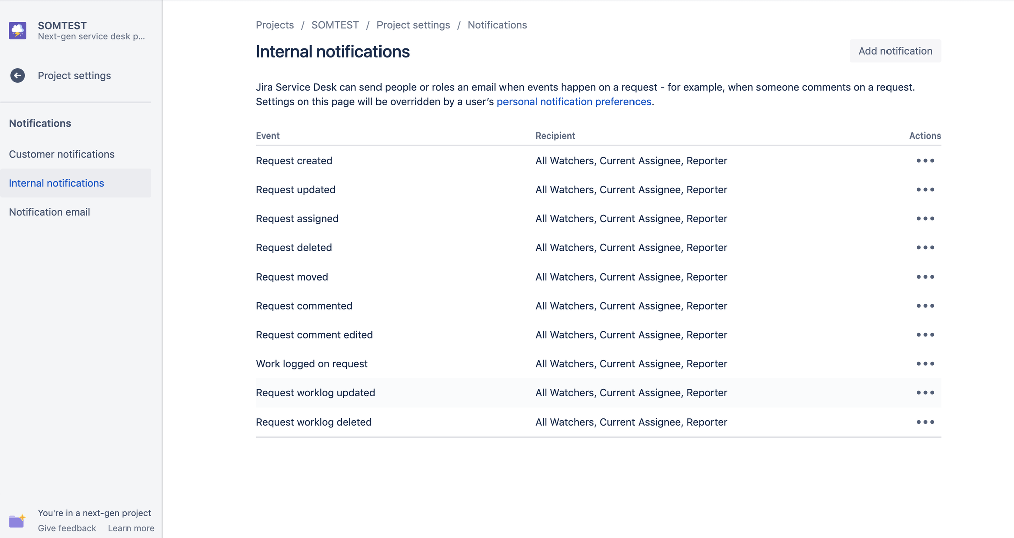 project-level-email-notifications-on-jira