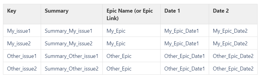 Result Table.png