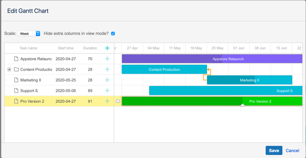 Gantt Charts In Confluence - Atlassian Community