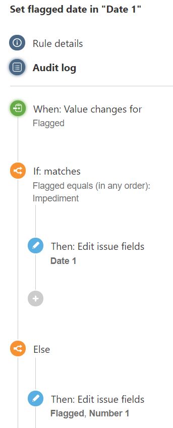 How to track flagged issues?