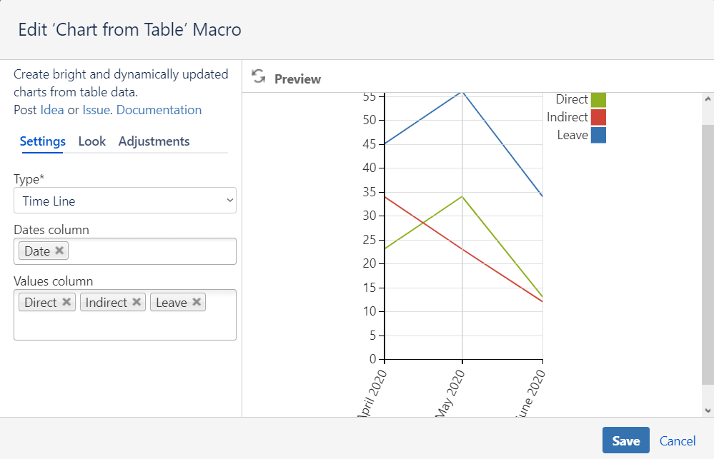 Solved: Chart macro - include table data