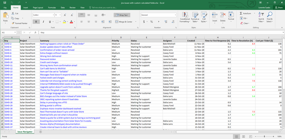 jira-issues-with-custom-calculated-fields