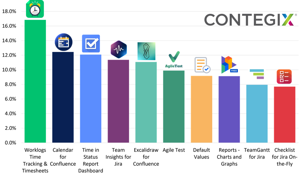 Feb24_Trending_Free.png Feb24_Trending_Free.png