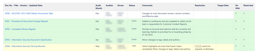 Old way.png Old way.png