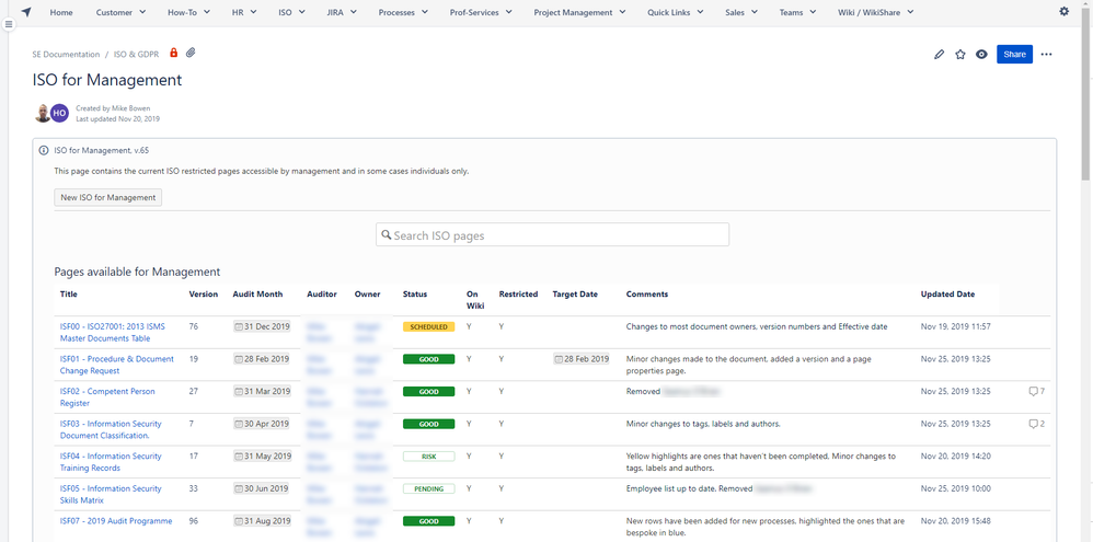 Summary Report Page.png Summary Report Page.png